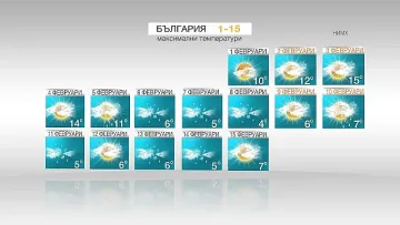 Какво ще е времето до средата на февруари?