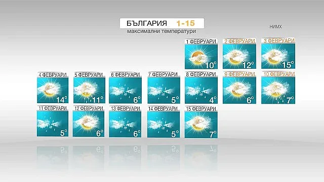 Какво ще е времето до средата на февруари?