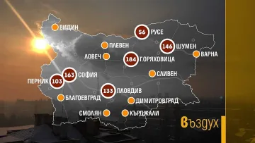 Нови тежки нива на замърсяване на въздуха измерени у нас