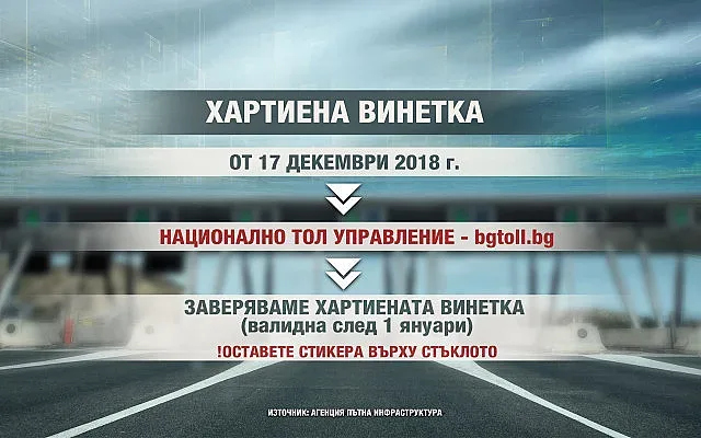 Какво (не) знаем за е-винетката