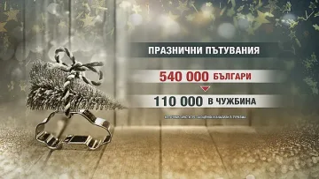 Колко ще ни струва почивката по празниците?