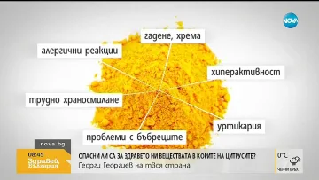 Има ли изкуствени оцветители в цитрусовите плодове?