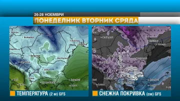 Очаква се нова порция сняг в почти цялата страна