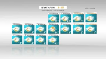 Вижте какво ще е времето през първата половина на ноември