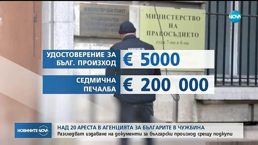 Продължава акцията в Агенцията за Българите в чужбина