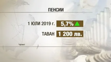 Да не се правият експерименти с бюджета, призоваха експерти