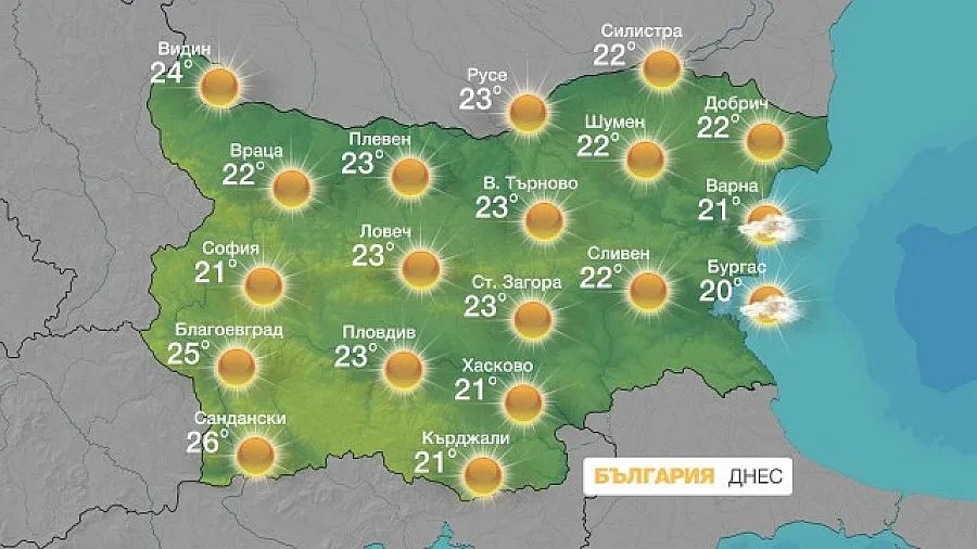 Слънчево начало на седмицата