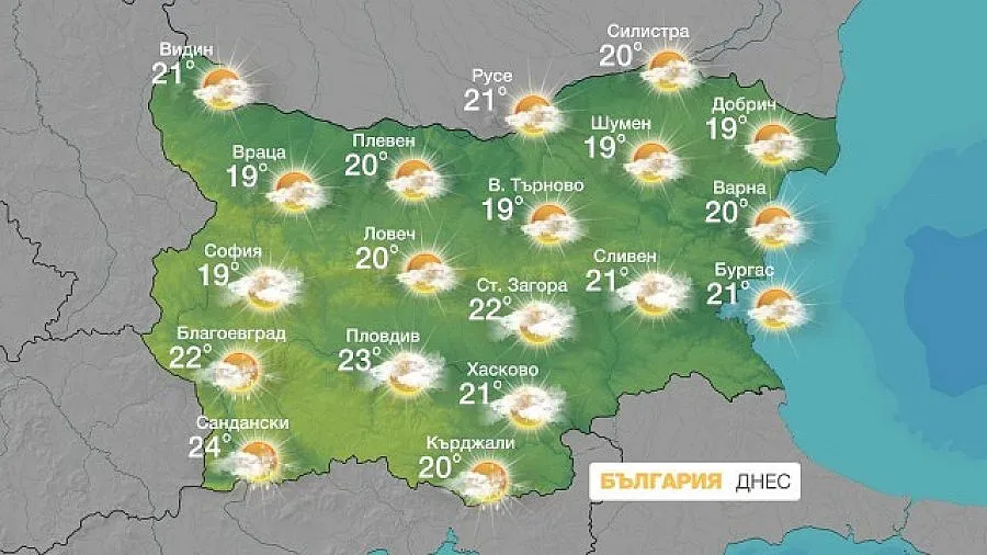 Слънчево, но по-хладно