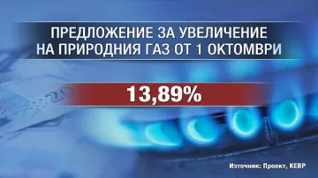 КЕВР обсъжда поскъпване на природния газ с 14%