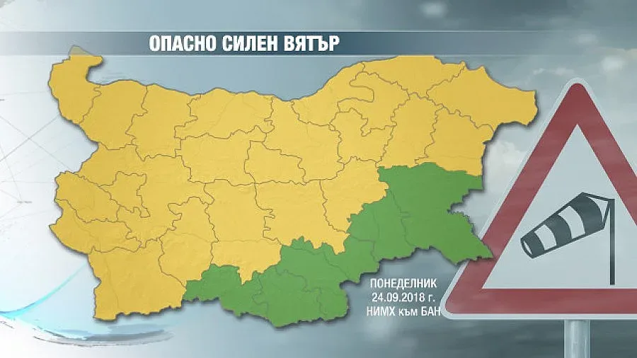 Чувствителна промяна на времето