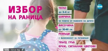 ЕКСПЕРИМЕНТ НА NOVA: Колко тежи ученическата раница?