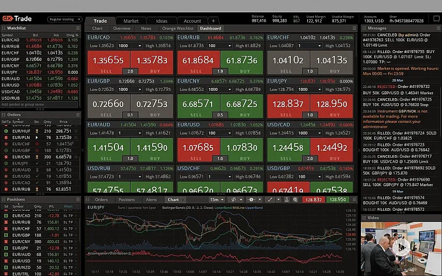 Софтуерна компания търси 80 IT специалисти
