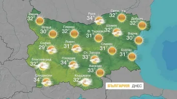 Слънчево и горещо днес