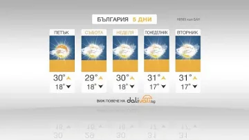 Вижда им се краят на валежите