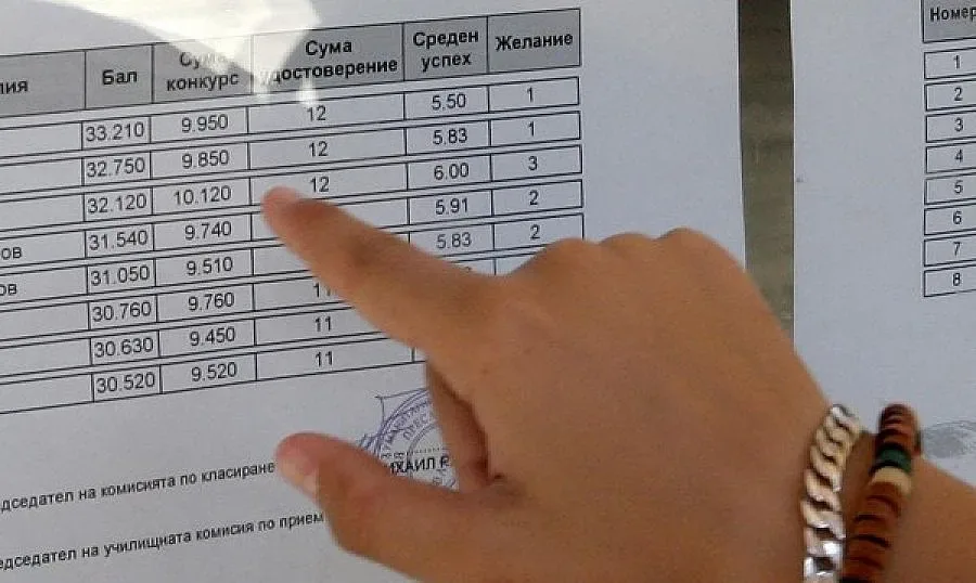 Днес стартира кандидатстването за гимназиите