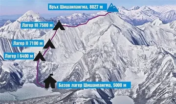 Шерпите се върнаха без Боян от лагер 1