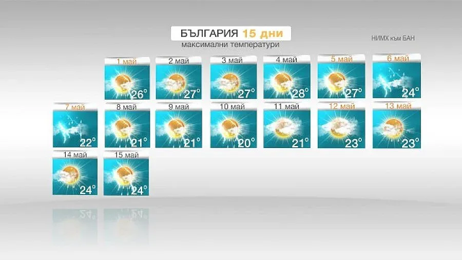 Вижте какво ще е времето от 1 до 15 май
