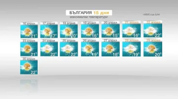Какво ще е времето до края на април?