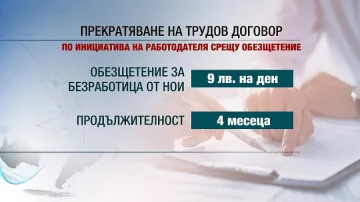 Репресивна мярка ли са новостите при обезщетенията за безработица?