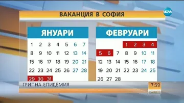 Половин България – в ръцете на грипа