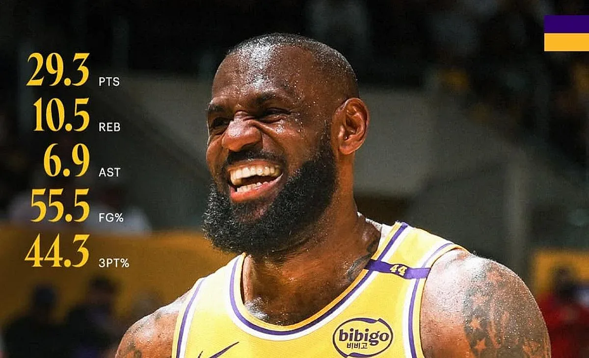 Нов рекорд за ЛеБрон Джеймс в НБА