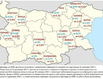 КЕВР намали цената на водата
