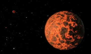 НАСА откри осма екзопланета в система, подобна на Слънчевата