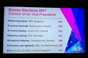 Илхан Кючюк преизбран за вицепрезидент на АЛДЕ