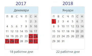 5 дни ваканция за Коледа