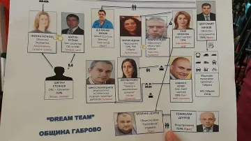 БСП обвинява ГЕРБ в шуробаджанащина и в Габрово