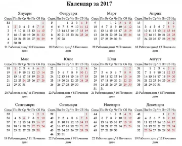 Почивните дни: На Съединението един, на Деня на независимостта - 3