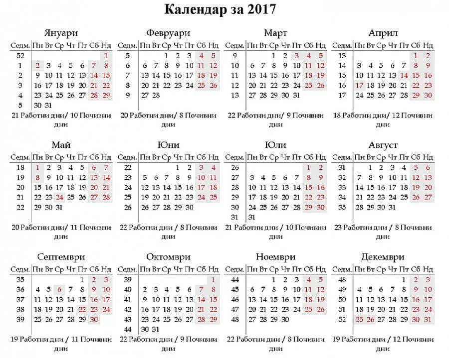 Почивните дни: На Съединението един, на Деня на независимостта - 3