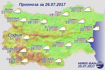 Слънчево утро, градушки следобяд, на морето без дъжд