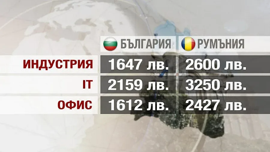 По заплати вече дишаме праха и на румънците