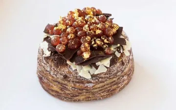 Поничка за 1975 долара