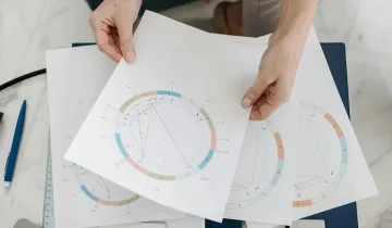 Какъв ще е късметът ви тази пролет? Проверете чрез асцедента си