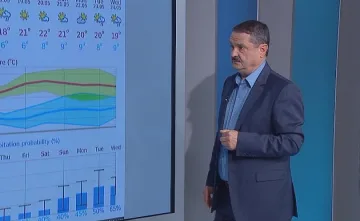 Слънце и дъжд до края на май
