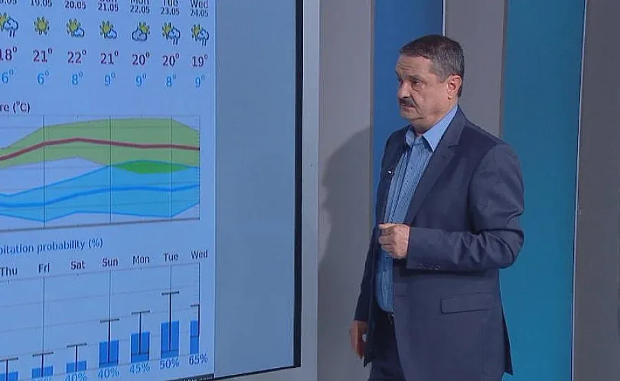 Слънце и дъжд до края на май