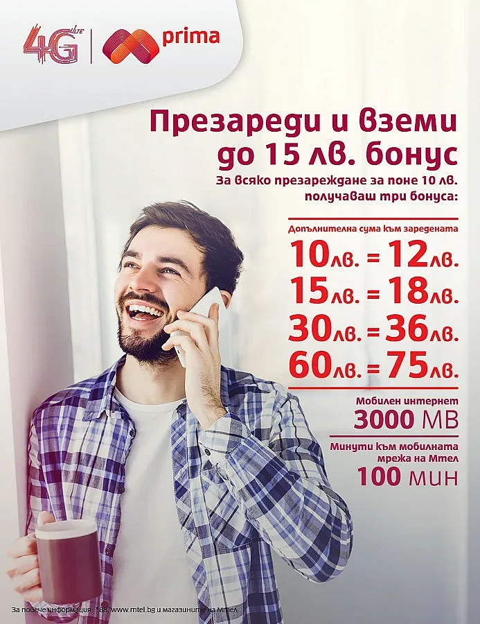 Бонус до 15 лева за клиентите на Прима