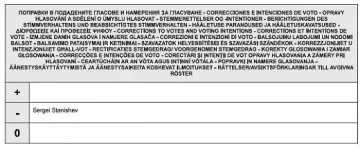 Станишев доказа, че гласувал против СЕТА