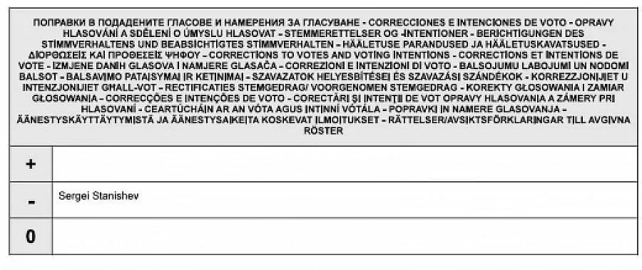 Станишев доказа, че гласувал против СЕТА