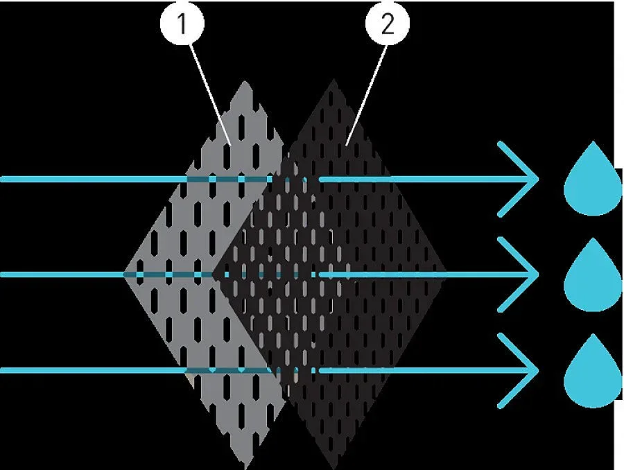 Нова технология термо бельо на HH пази от студа