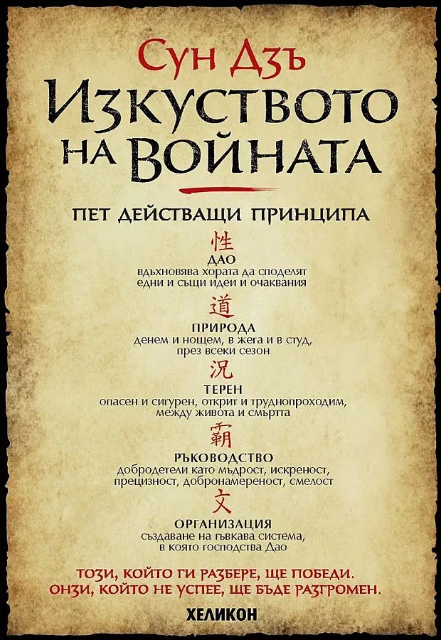 Сун Дзъ е най-продаван автор у нас 