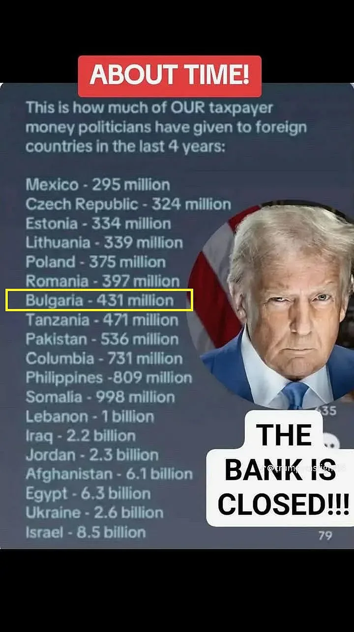 Как Сорос сипеше милионите у нас