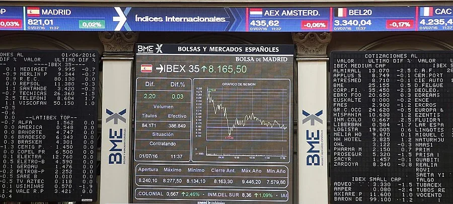 Биковете се върнаха на фондовите пазари