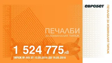1 524 775 лв. печалби в игрите на Евробет за изминалия тираж 