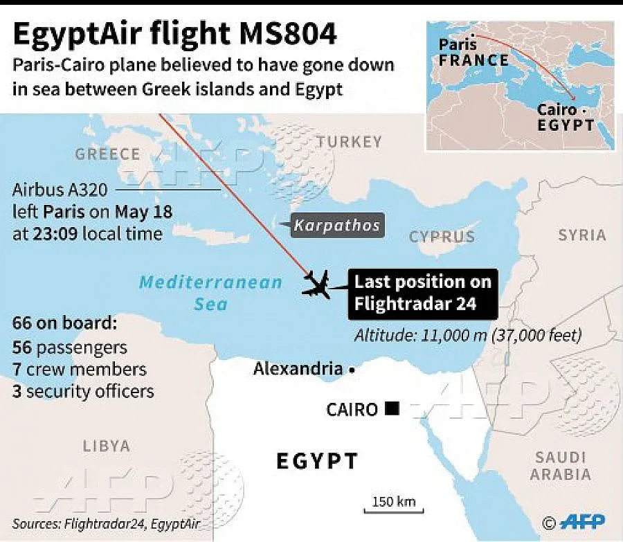 Франция не изключва вариант за терор на борда