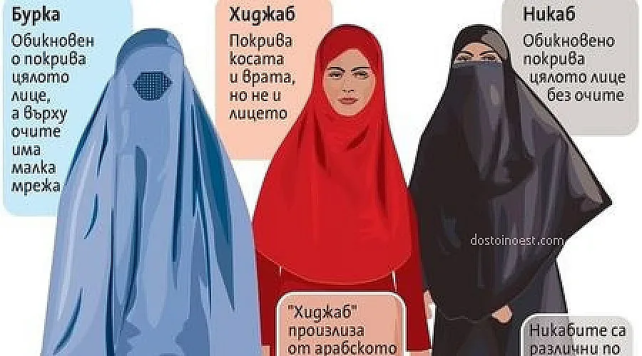 200 лева глоба за носене на бурки (ОБЗОР)