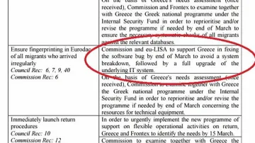 Гърция не е взимала данни на мигрантите