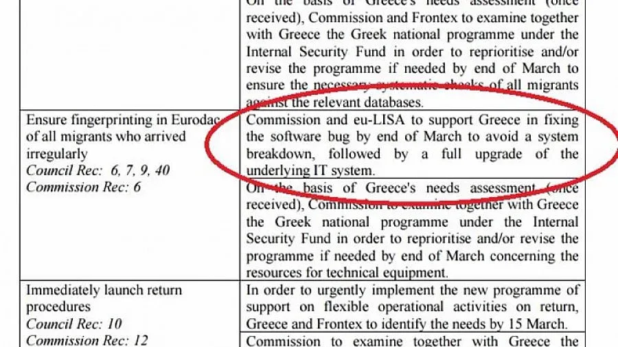 Гърция не е взимала данни на мигрантите
